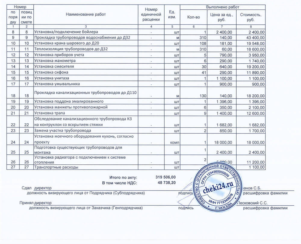 купить отчетные документы